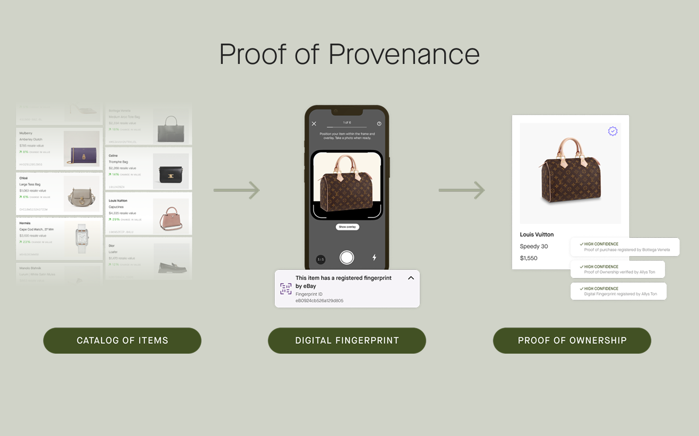 Appreciate - Image 4