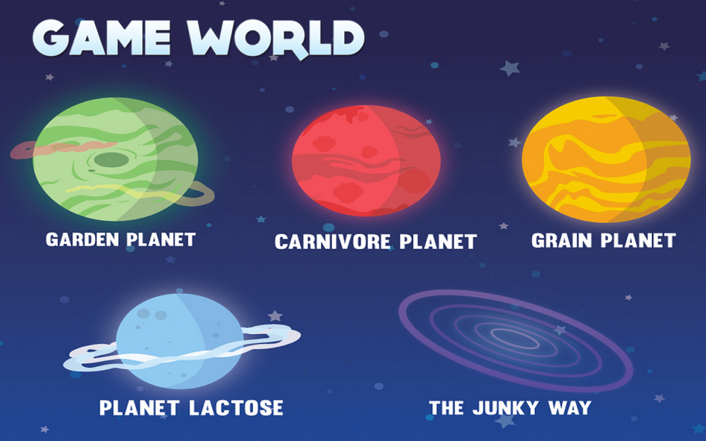 Foodie Galactica - Image 2